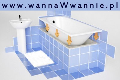 Lifting Twojej łazienki w 2 godziny!